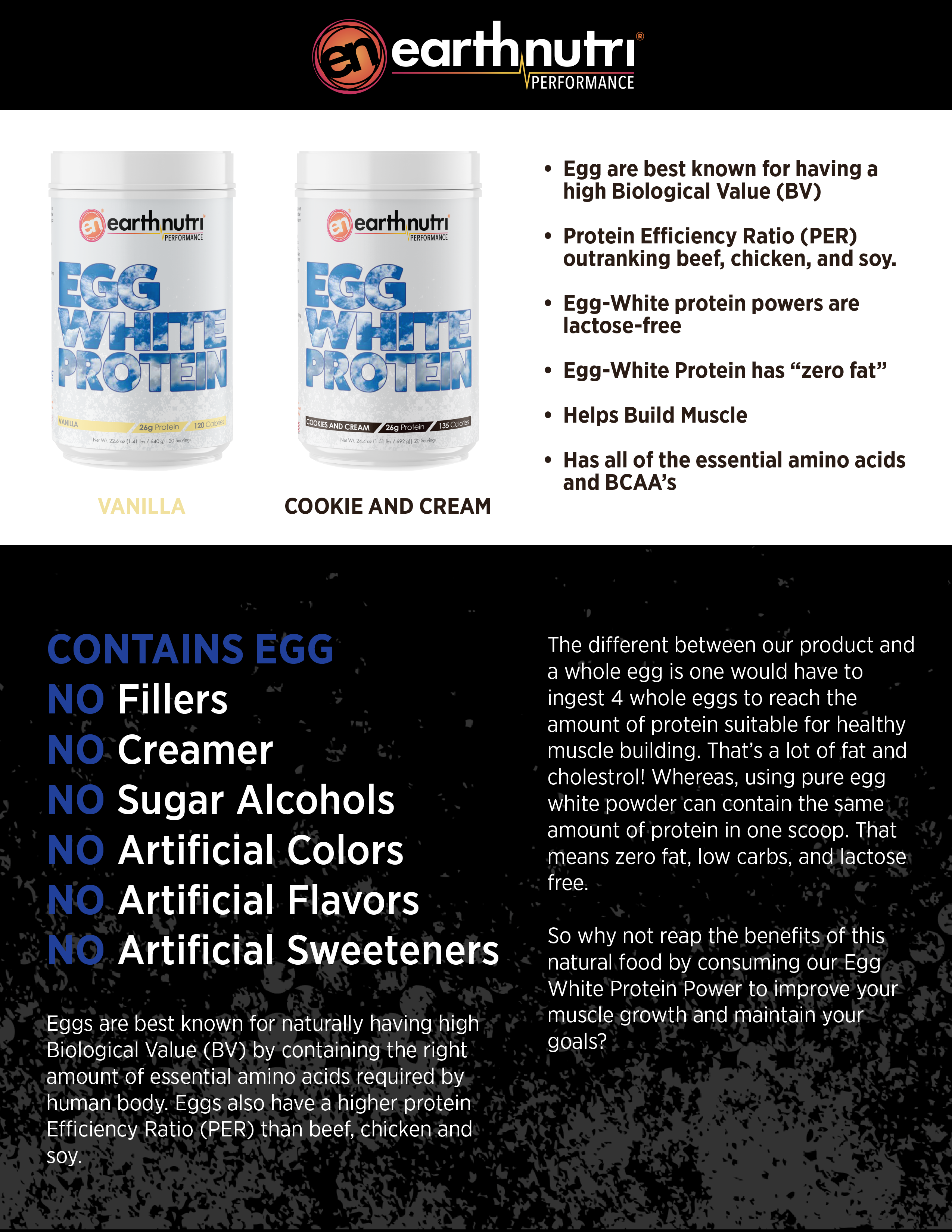 Egg White Protein