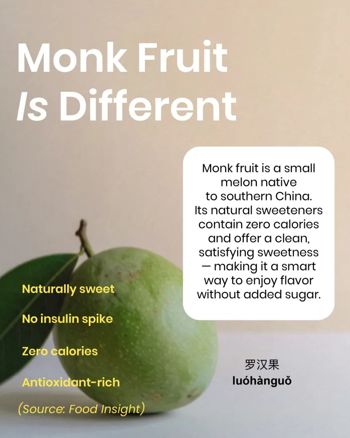 Monk fruit educational graphic showing a green monk fruit with health benefits listed: naturally sweet, no insulin spike, zero calories, antioxidant-rich. 
