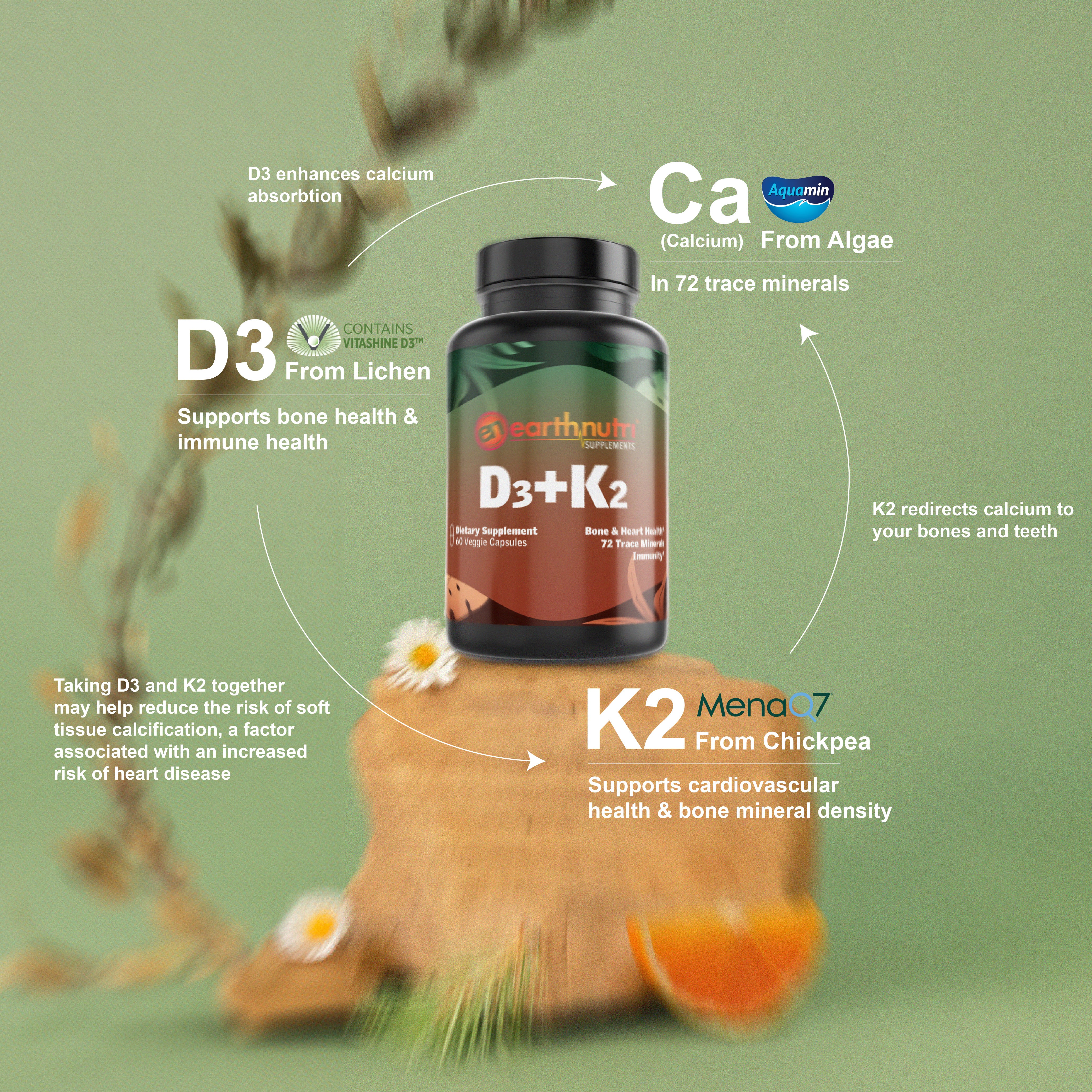 D3+K2 | 72 Trace Minerals | Vegan